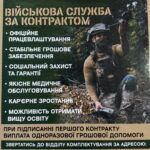 ПРИЙОМ НА ВІЙСЬКОВУ СЛУЖБУ В ВІДДІЛ ПРИКОРДОННОЇ СЛУЖБИ "ЯБЛУНІВКА"